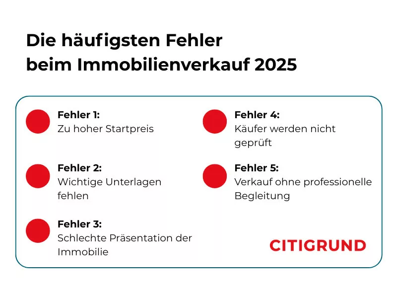 Häufige Fehler beim Immobilienverkauf 2025