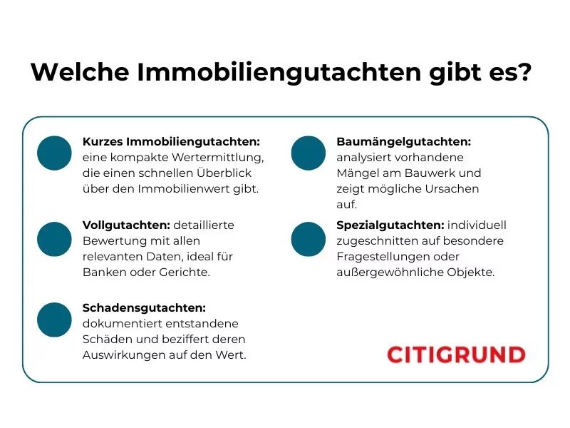 Übersicht verschiedener Immobiliegutachten und deren Zwecke.