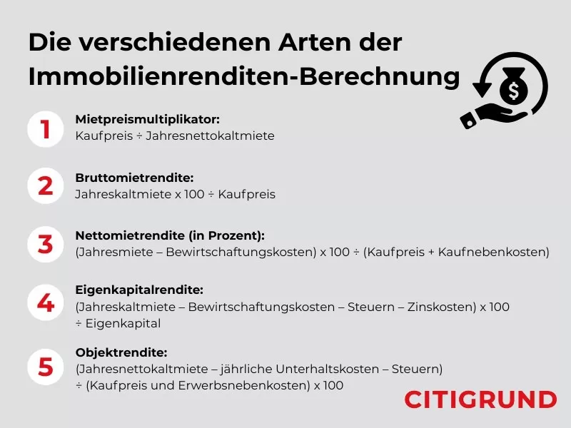 Berechnung von Immobilienrenditen und -kennzahlen