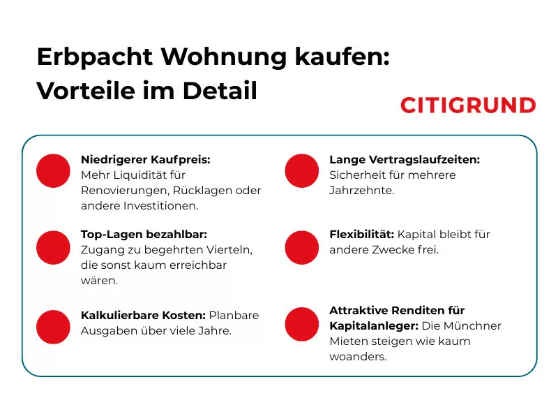 Vorteile des Erbpachtwohnungs-Kaufs