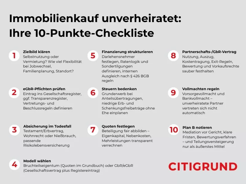 Checkliste für Immobilienkauf unverheiratet