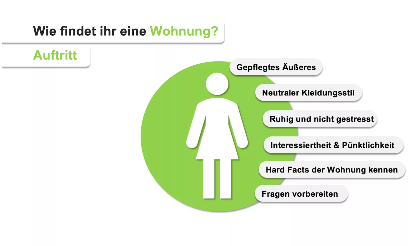 Tipps zur Wohnungssuche und wichtiger Auftitt.