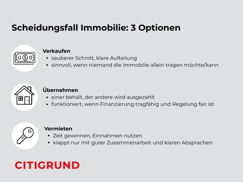 Optionen für den Umgang mit Immobilien bei Scheidung