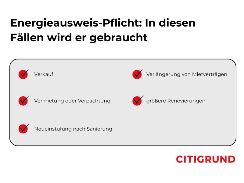 Energieausweis-Pflicht: Fälle mit Verkauf und Vermietung