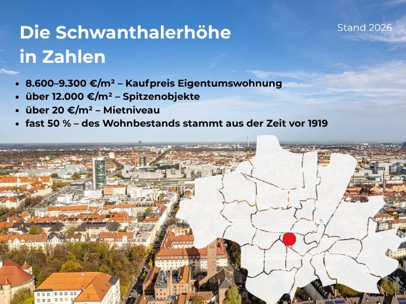 Luftaufnahme Münchens mit Immobilienzahlen zur Schwanthalerhöhe